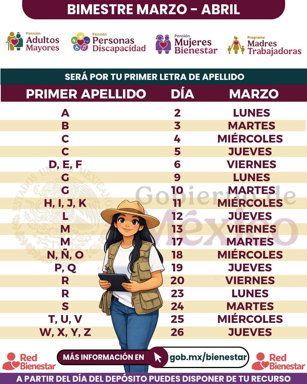 Atención MOTELES y antros… Inician pagos de 65 y más