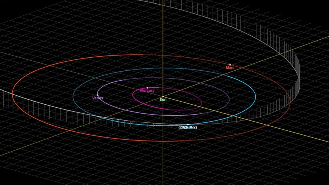 Asteroide 2026 JH2 pasará muy cerca de la Tierra este mes